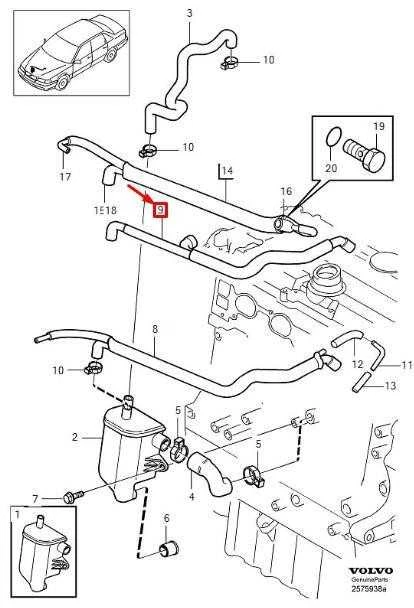 VOLVO V70 MK1 Karterio Vėdinimo Žarna 9125598 NAUJA ORIGINALI