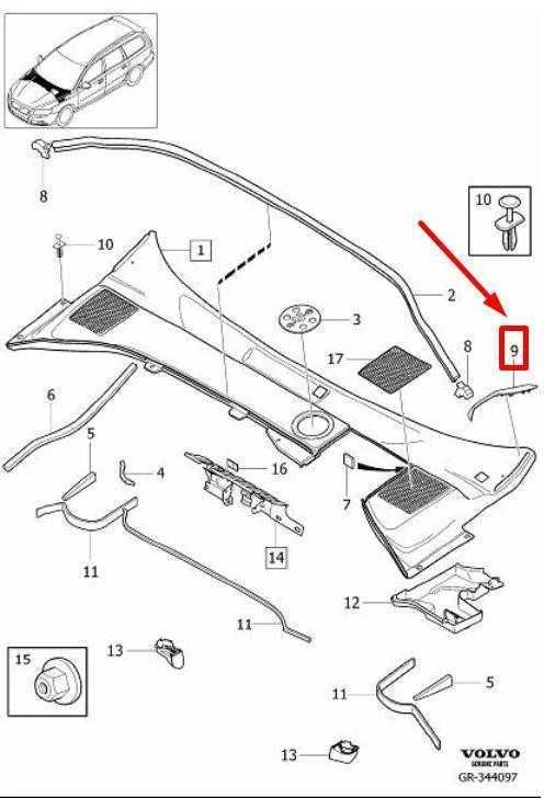 VOLVO V70 MK3 priekinis dešinysis lašėjimo bėgių apvadas Originalus 31218595