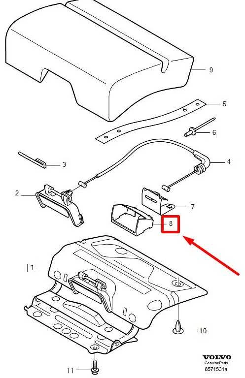VOLVO XC90 MK1 Galinės sulankstomos sėdynės fiksatoriaus atlaisvinimo rankenėlė 9475518 Originali