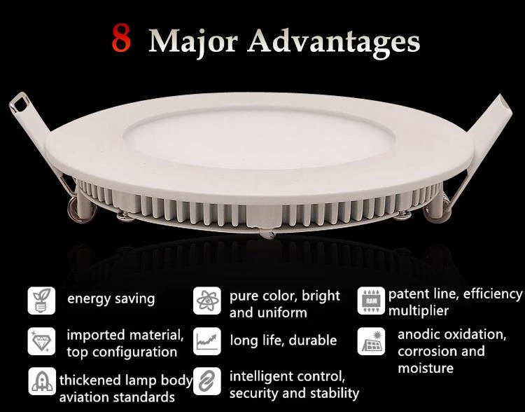 15W 4000K LED Panelė Apvali Naturali Balta Šviesa
