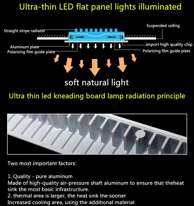 18W 6000K apvali LED panelė