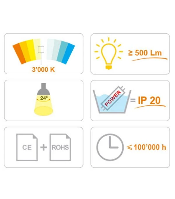 5W 3000K šviestuvas Baltas (šilta šviesa)