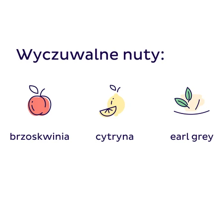HAYB kavos skonio profilio schema
