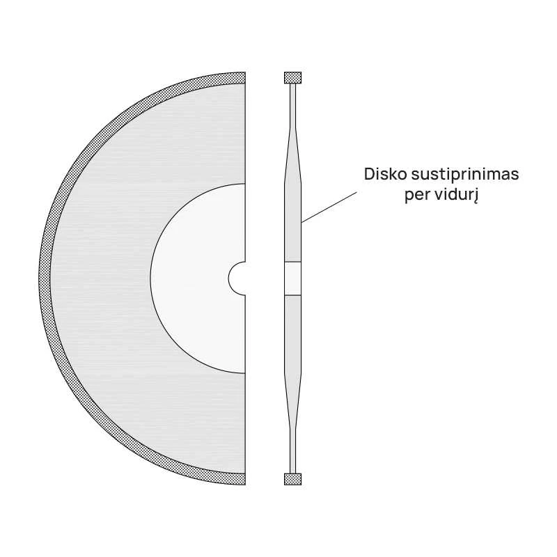 Flisum Deimantinis diskas super turbo, sausam/šlapiam pjovimui, Ø115mm, 22.2 mm
