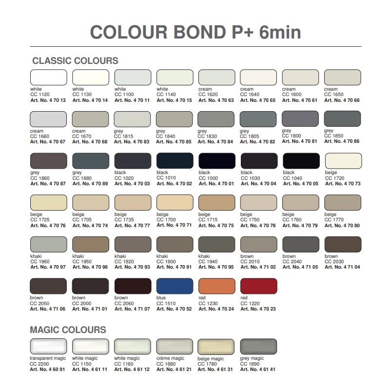 Epoksidiniai klijai Akemi Colour Bond P+, spalva 1040, 250 ml