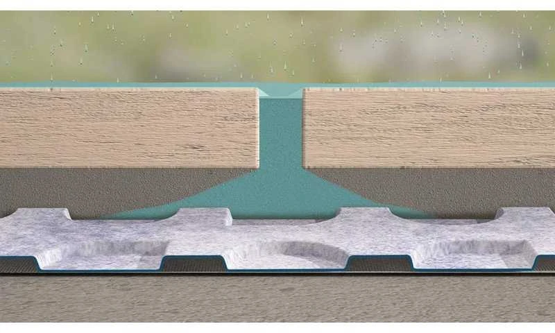 Membrana, PRODESO, 3 mm, 1 m2