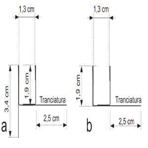 Profilis, nerūdijantis plienas, su nuolydžiu, stiklui, dešininis, L 1,5 m