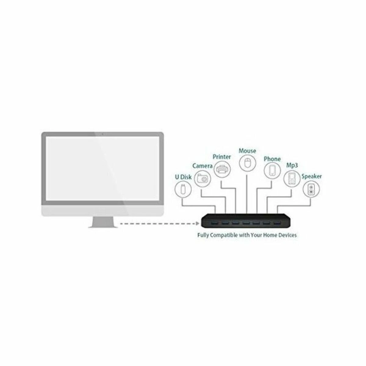 TP-LINK UH700 USB 3.0 7 prievadų šakotuvas