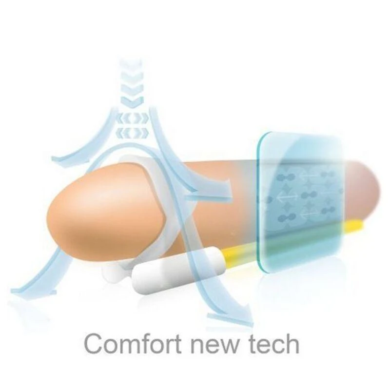 Andromedical Androextender