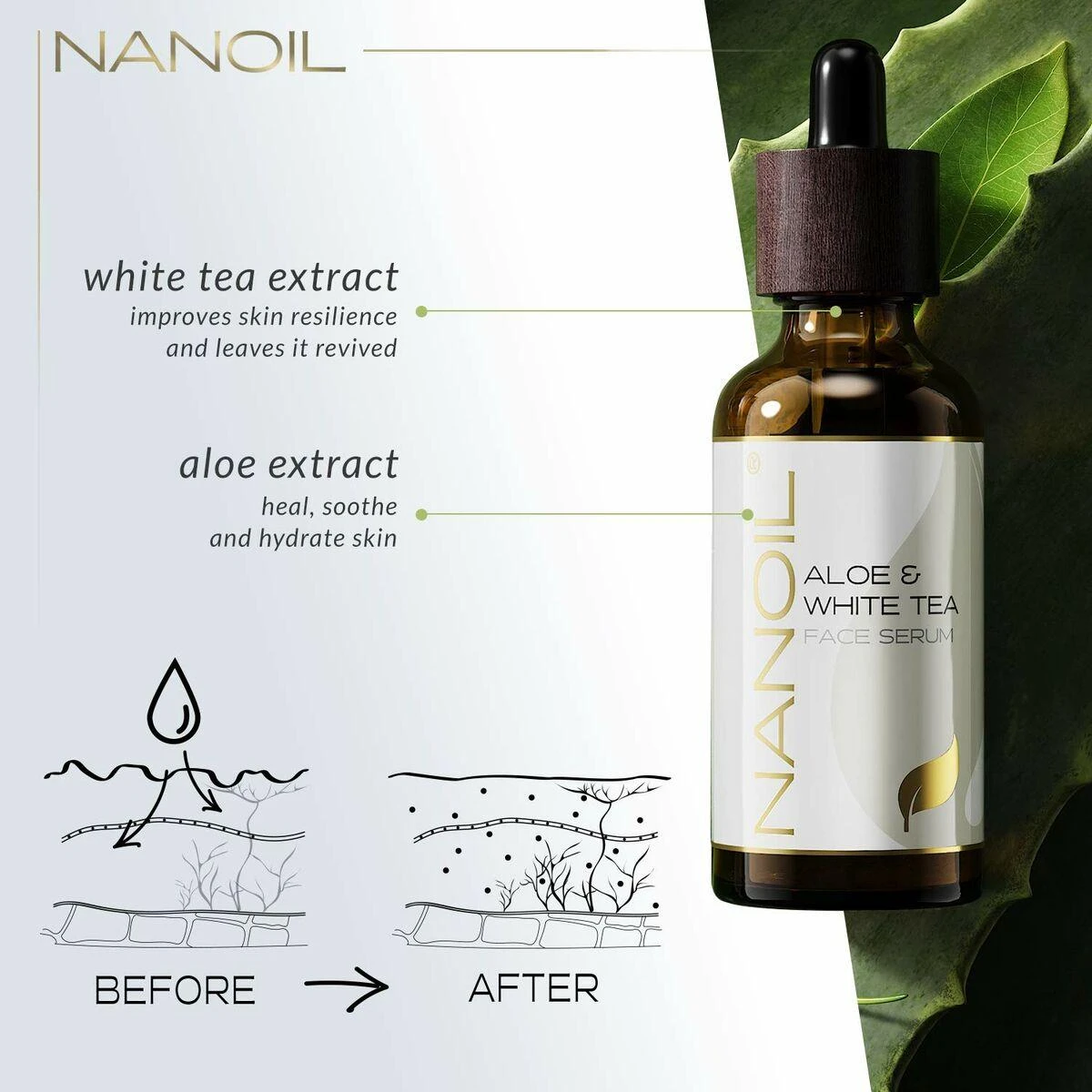 Nanoil "Nanolash" veido serumas su alaviju ir baltąja arbata 50ml