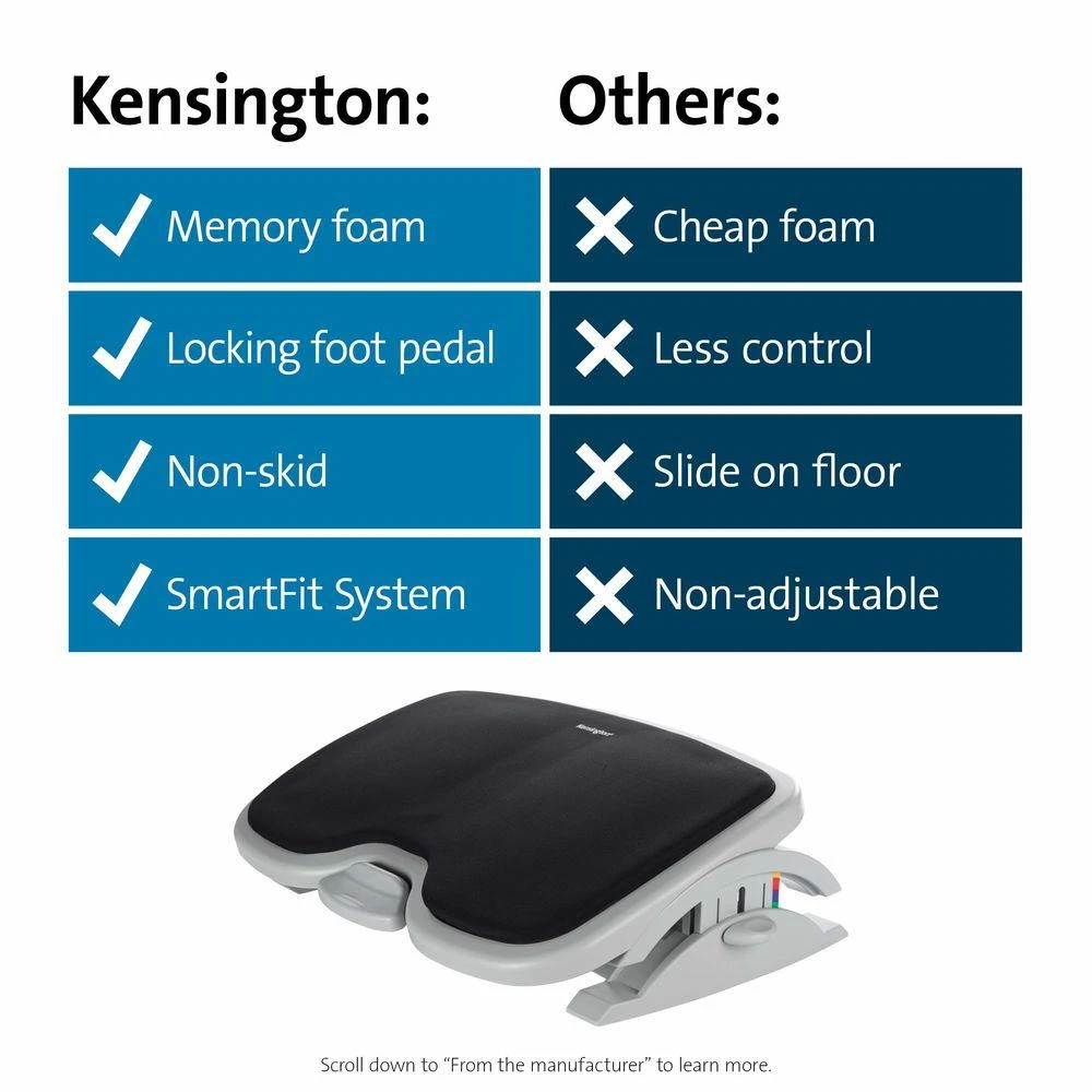 Leitz KENSINGTON SoleMatePlus Comfort kojų atrama