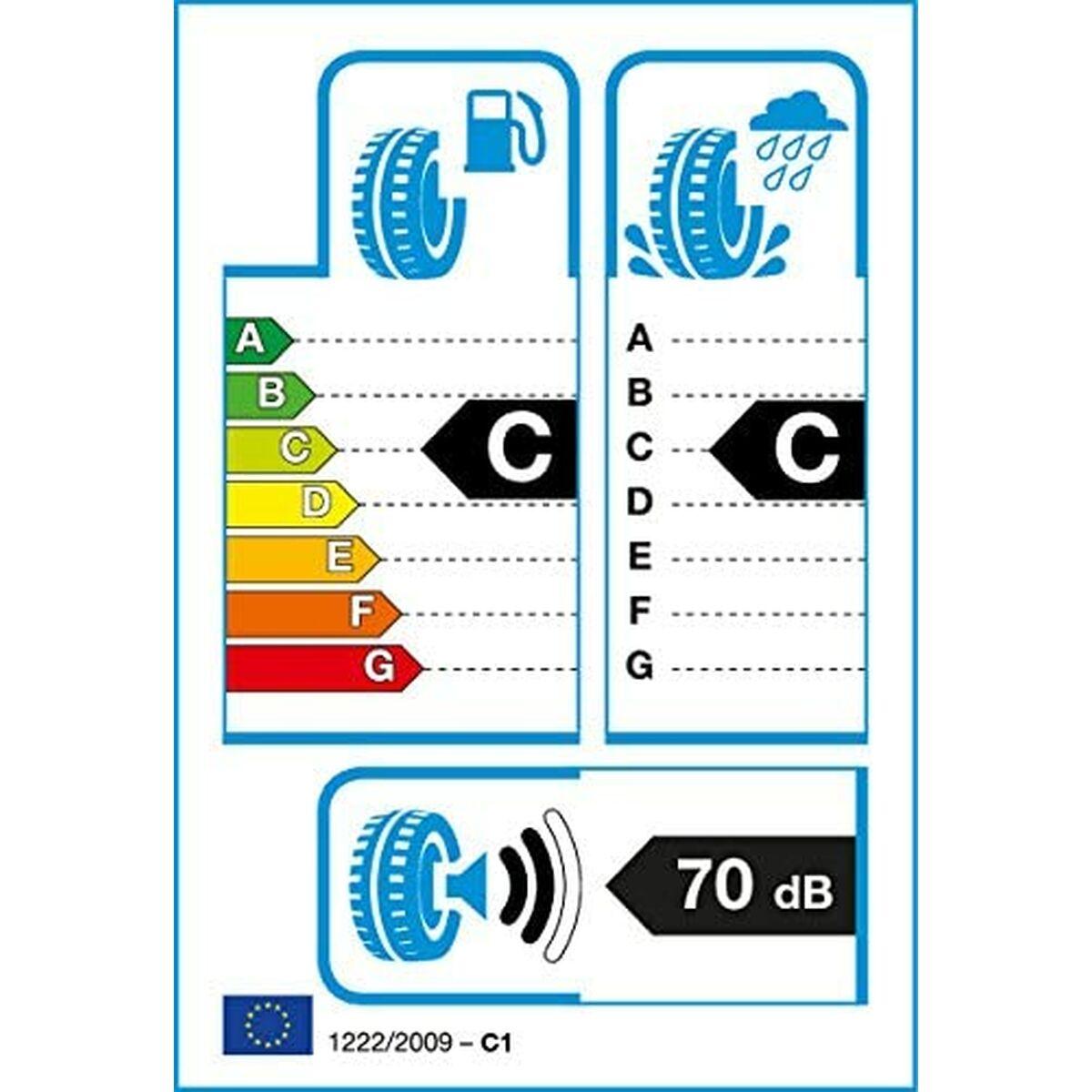 Vasarinės padangos Tracmax X-Privilo TX2 175/55 R15 77 T (C C B 70dB)
