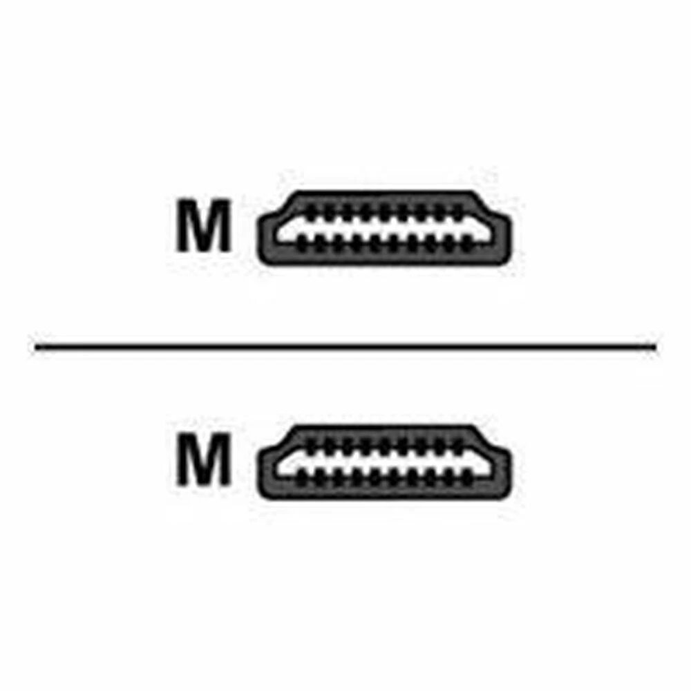 Belkin HDMI laido jungčių tipai