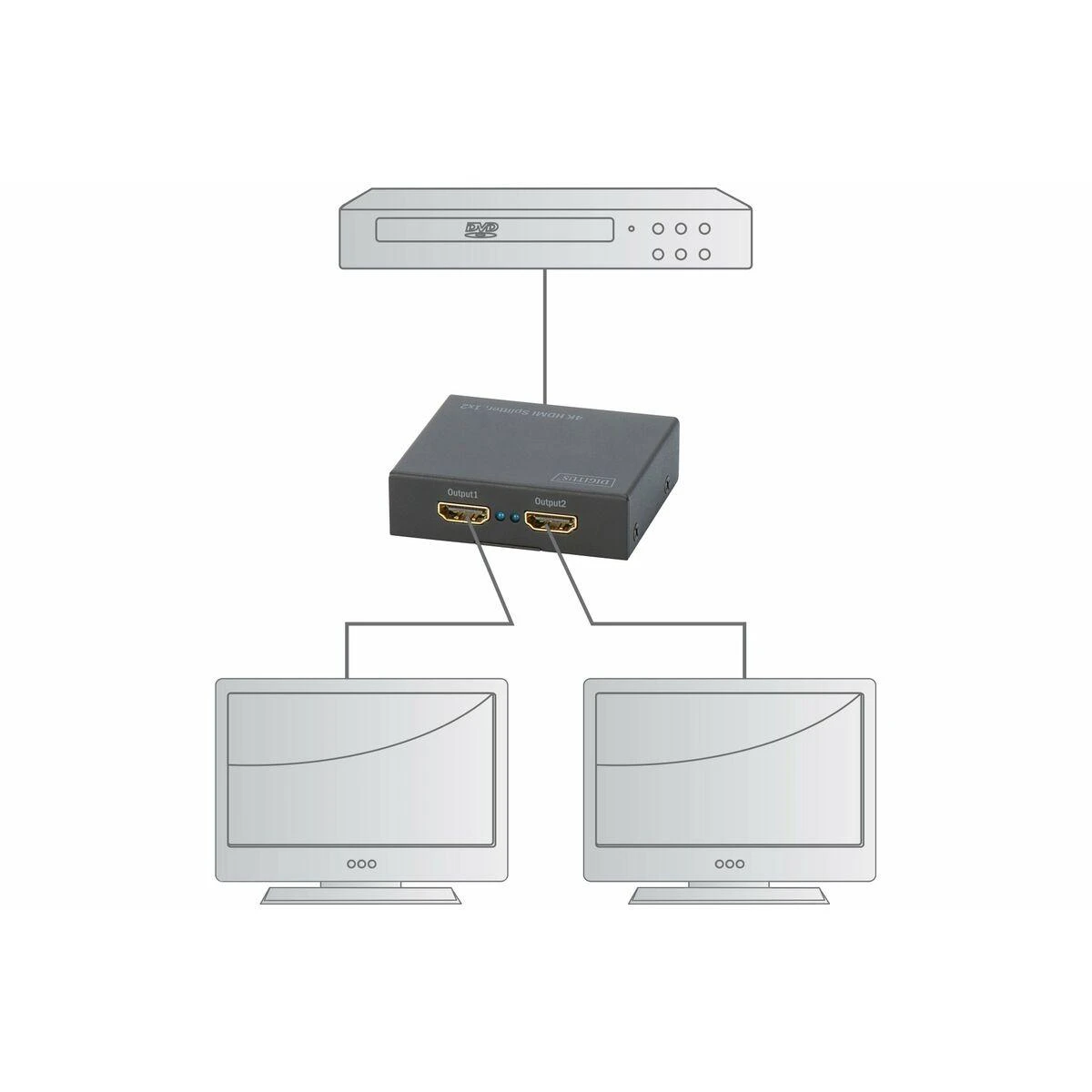 Šakotuvas Assmann Electronic Digitus DIGISTUS 4K HDMI Splitter 1x2 unterstuetzt 4K2K 3D Video Format Farbe juodas