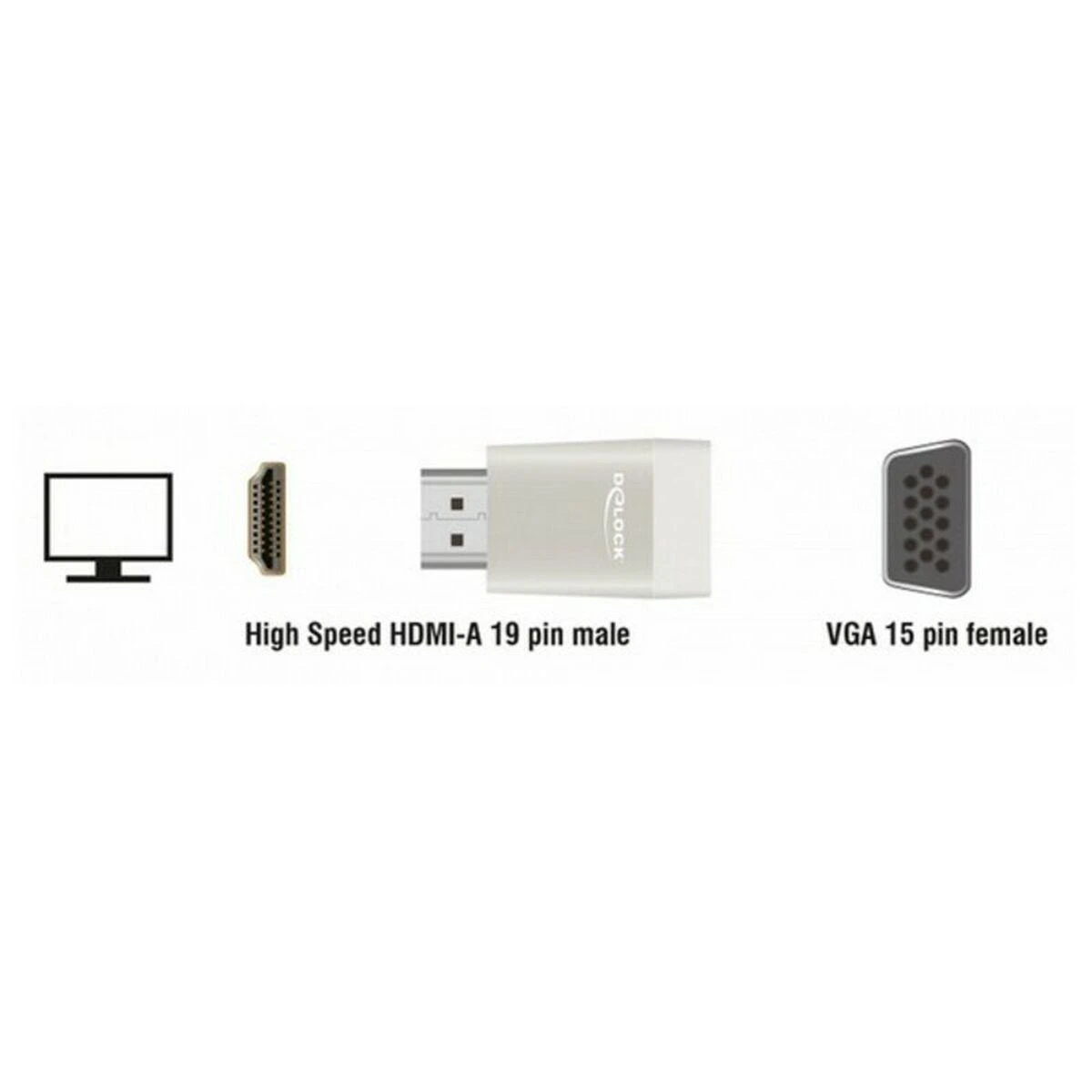 DELOCK adapteris HDMI-A kištukas > VGA moteris