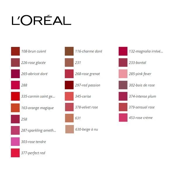 L'Oreal lūpų dažai Color Riche Intense (377 Perfect Red)