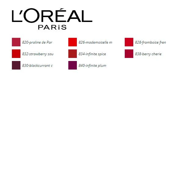 L'Oréal Paris Les Macarons Ultra Matte