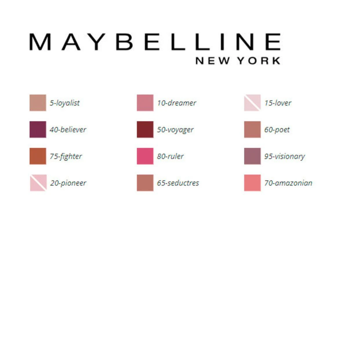Skysti lūpų dažai Maybelline Superstay Matte 10