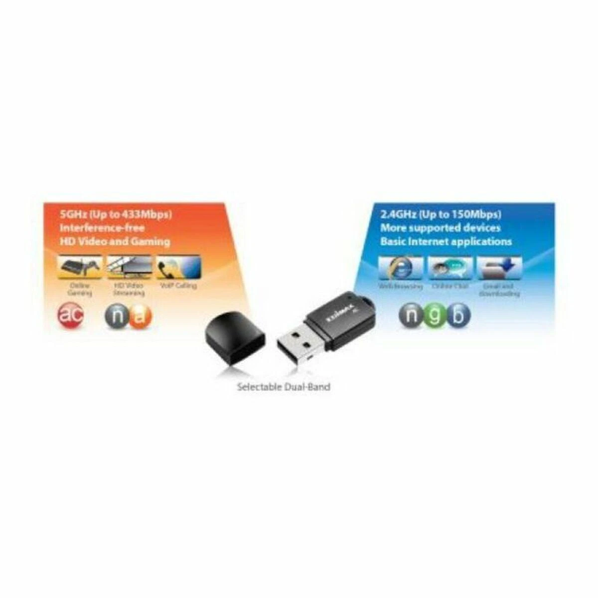 Iiyama „Edimax EW-7811UTC“ belaidis dviejų juostų mini USB adapteris