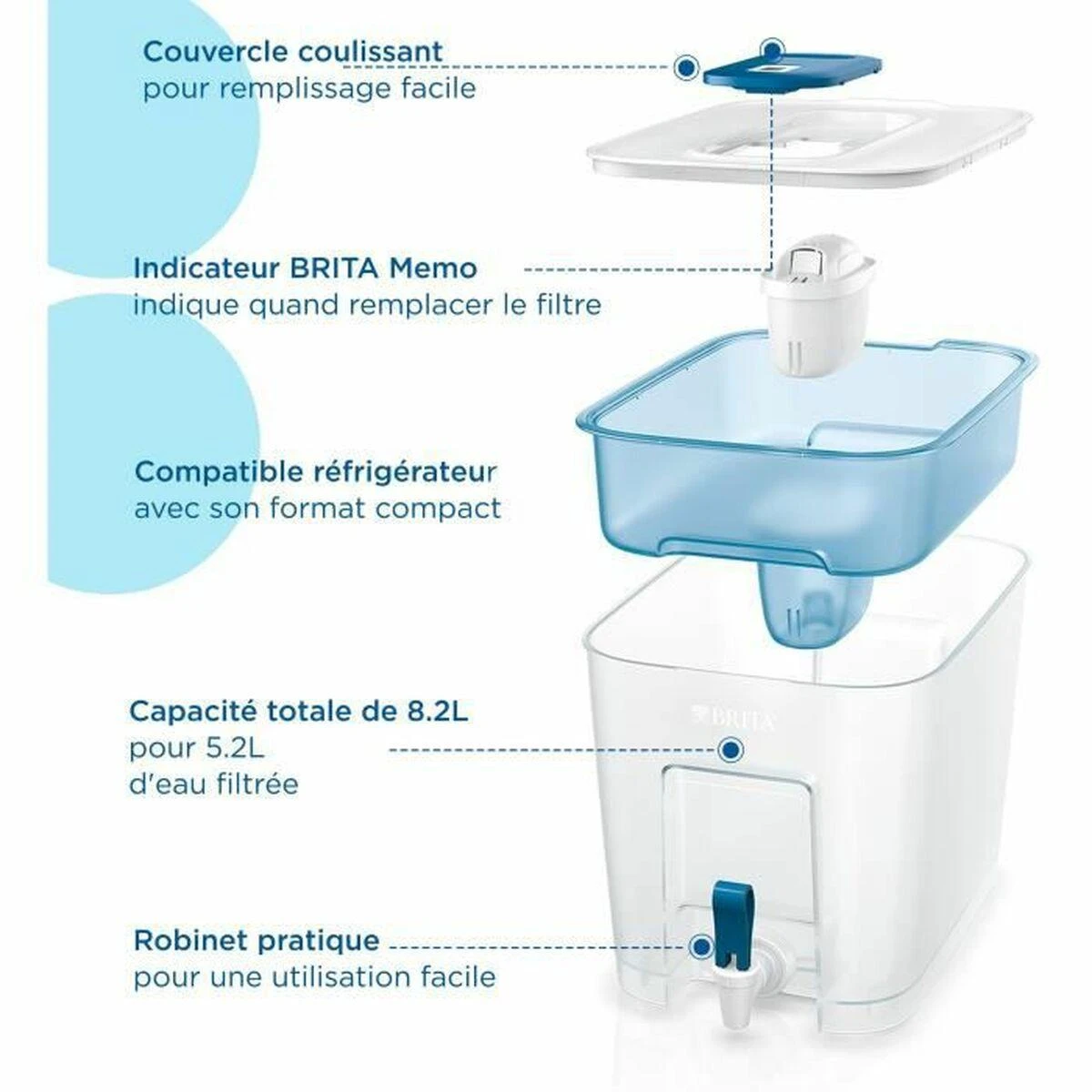 Vandens filtras-talpa BRITA FLOW, 8,2L, mėlynos spalvos