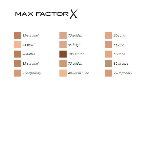 Max Factor Facefinity All Day Flawless makiažo pagrindas moterims 30 ml, SOFT HONEY