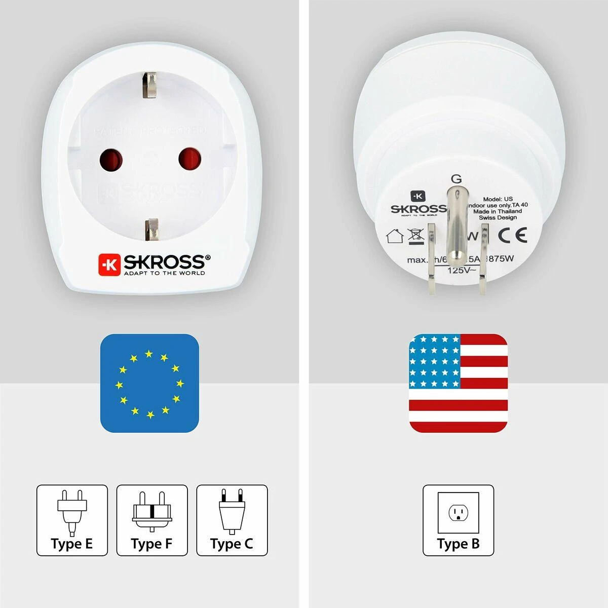 Skross Per Lenkiją į JAV