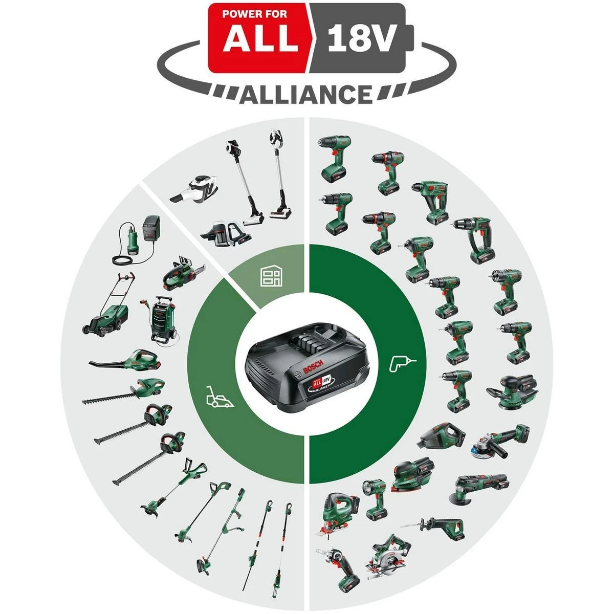 Bosch Universal Drill 18V (2x1,5) Akumuliatorinis dviejų greičių gręžtuvas - suktuvas