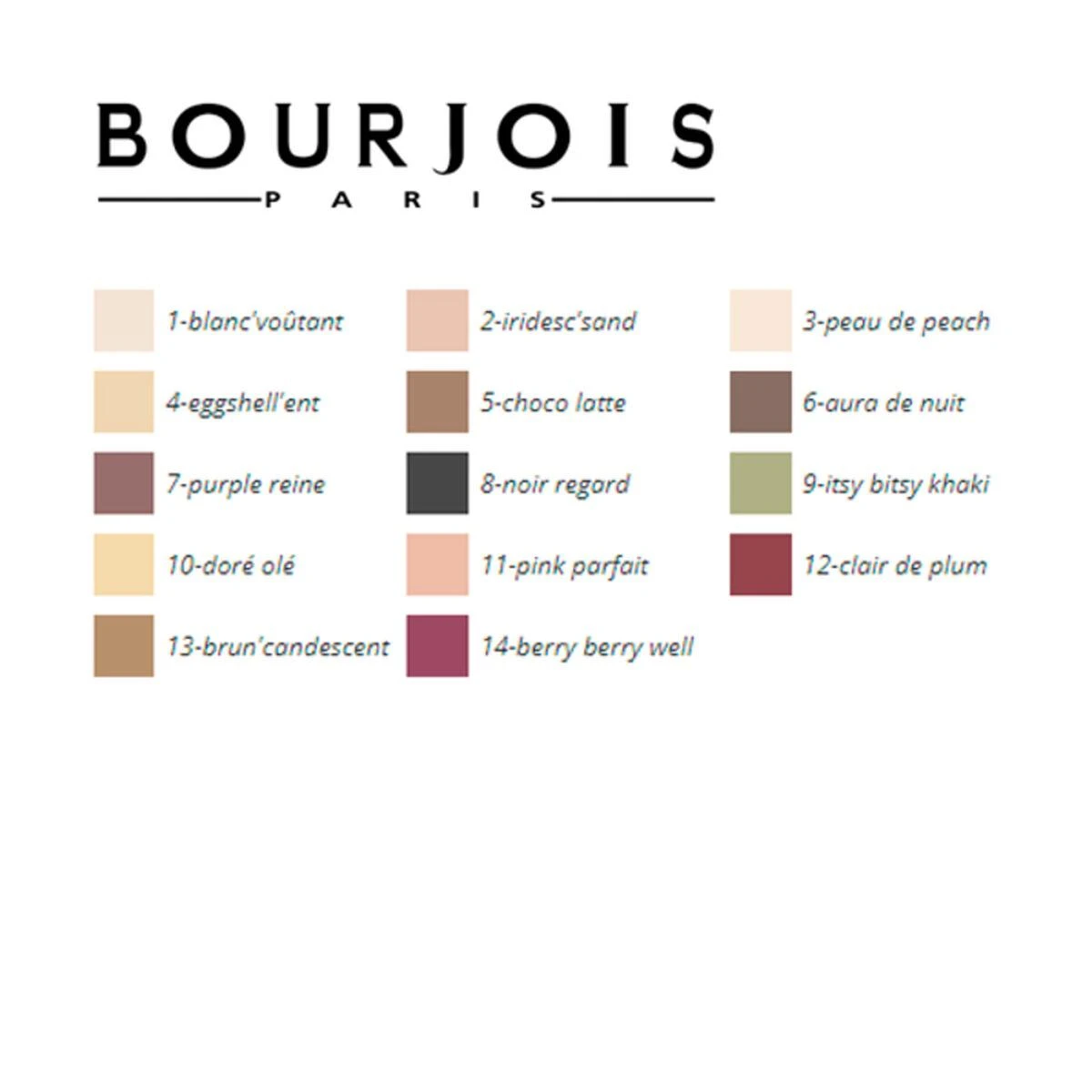 "Bourjois" akių šešėliai 5 Choco Latte