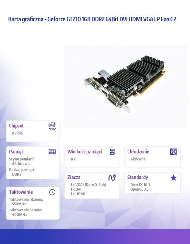 AFOX GeForce GT 210 1GB AF210-1024D2LG2