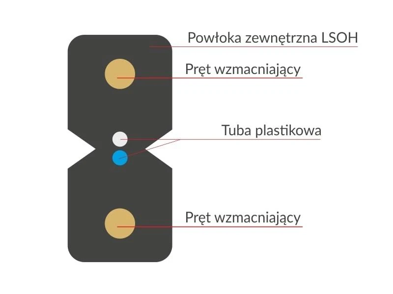 Alantec FTTH plokščias šviesolaidinis kabelis SM 2J 9/125 LSOH Juodas 1000m (FOK-W2J-SM-AC)