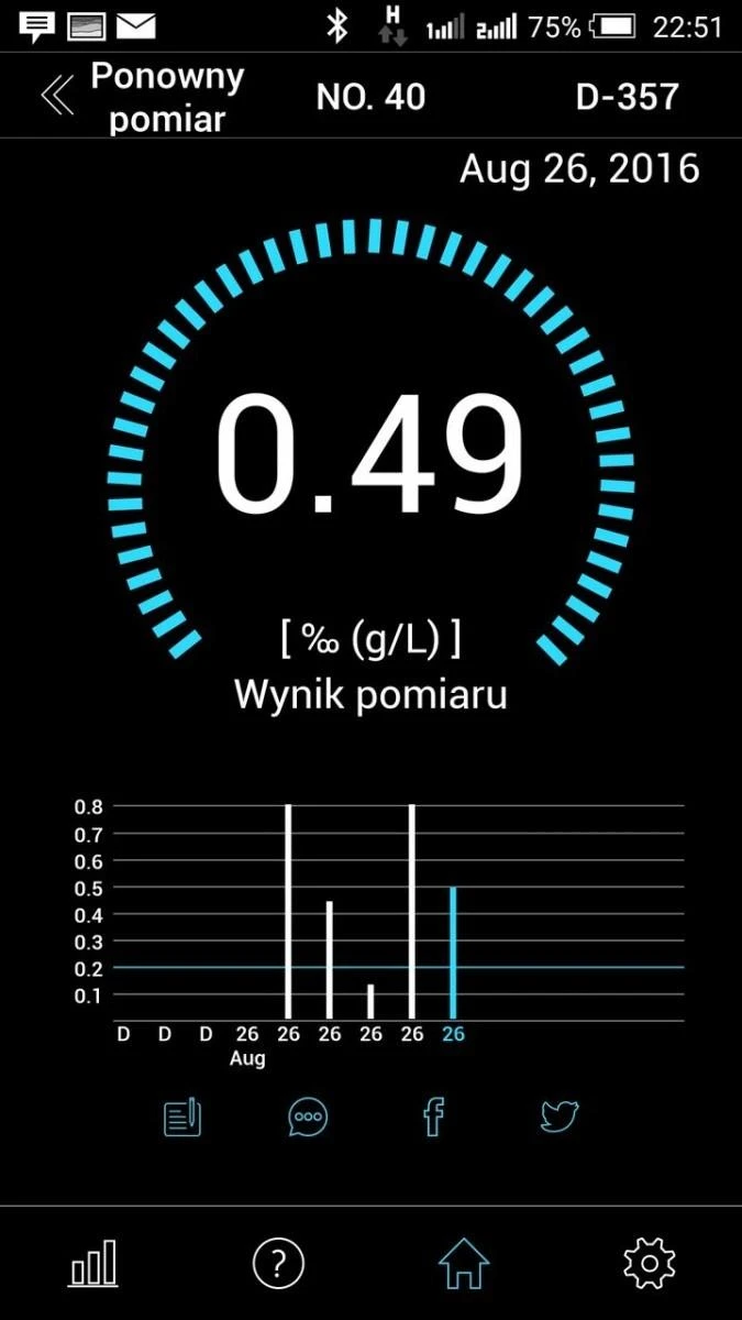 Alkotesteris BACscan Mobile - mobiliosios programėlės sąsaja