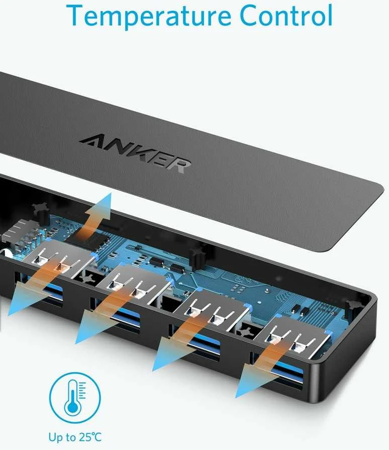 USB šakotuvas ANKER Ultra Slim 4-Port USB 3.0 Data Hub