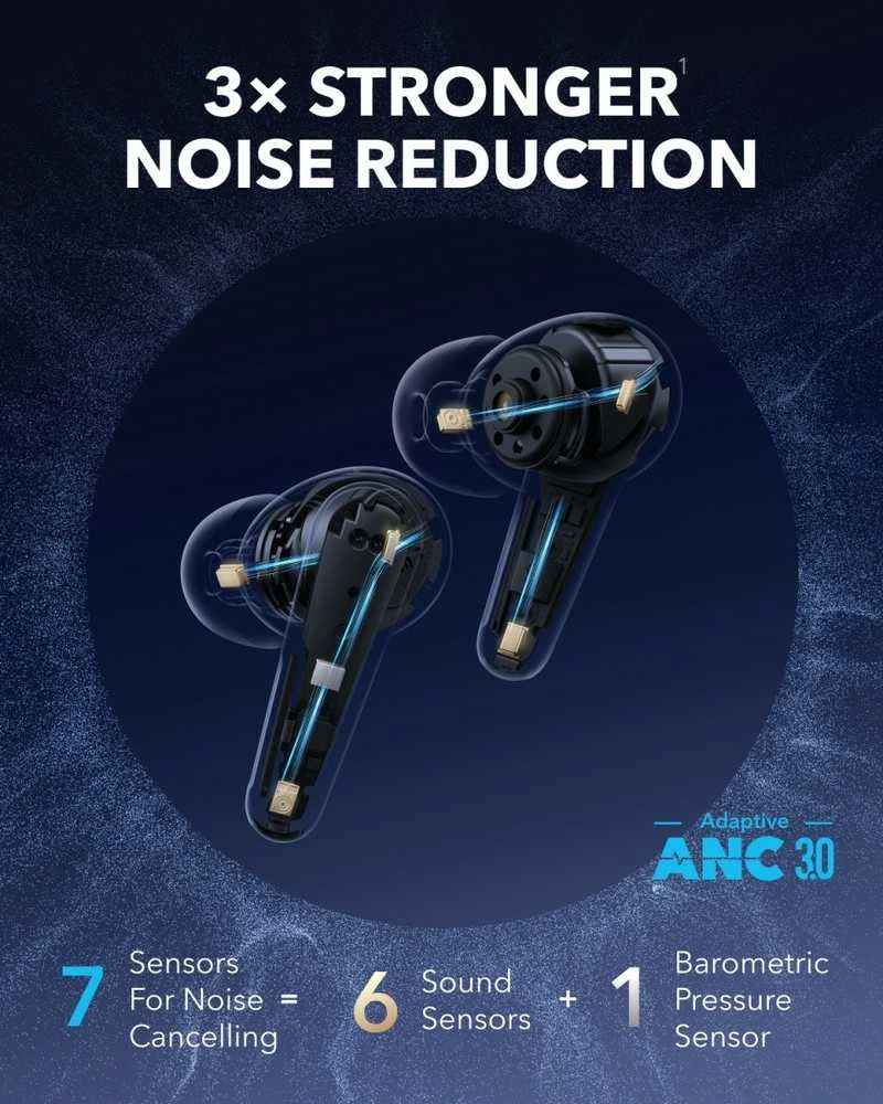 Ausinės Anker Soundcore Liberty 4 Pro, Melsvos spalvos