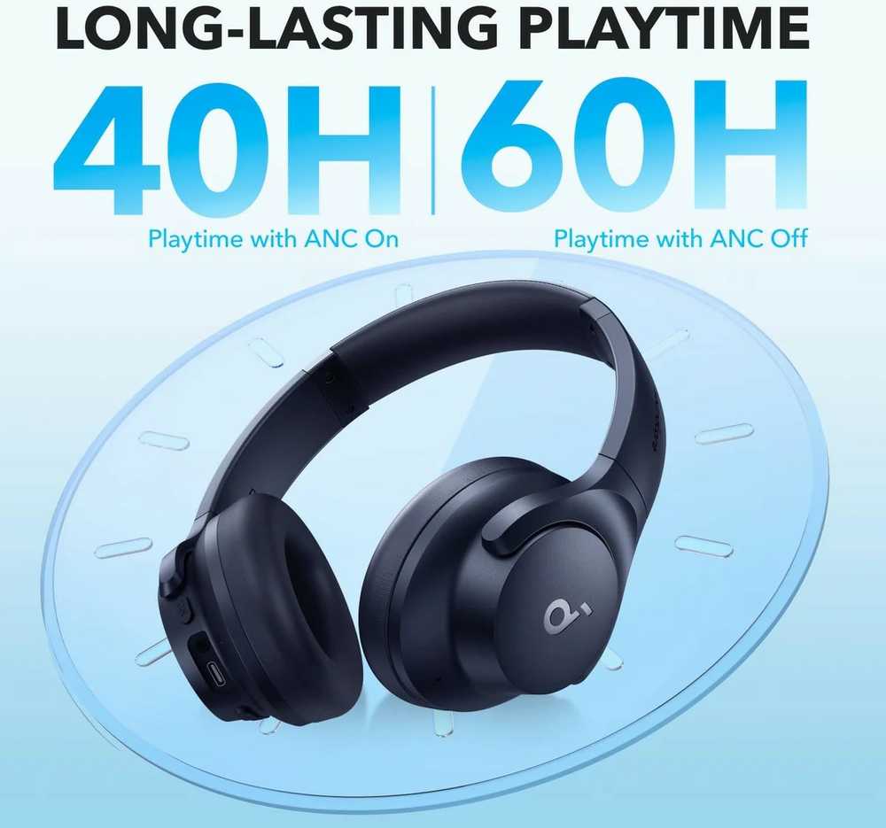 Ausinės Anker Soundcore Q20i ausinės, Mėlynos
