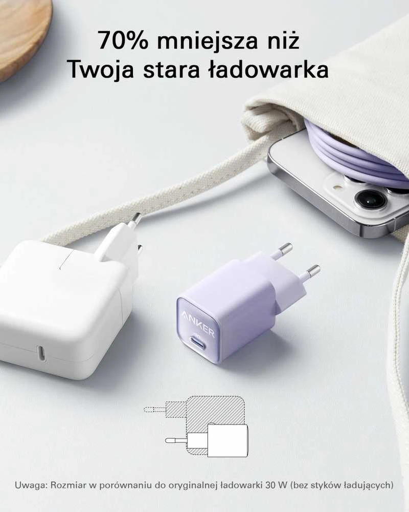 Anker 511 Nano 3 sieninis įkroviklis 30W 1C | A2147G21