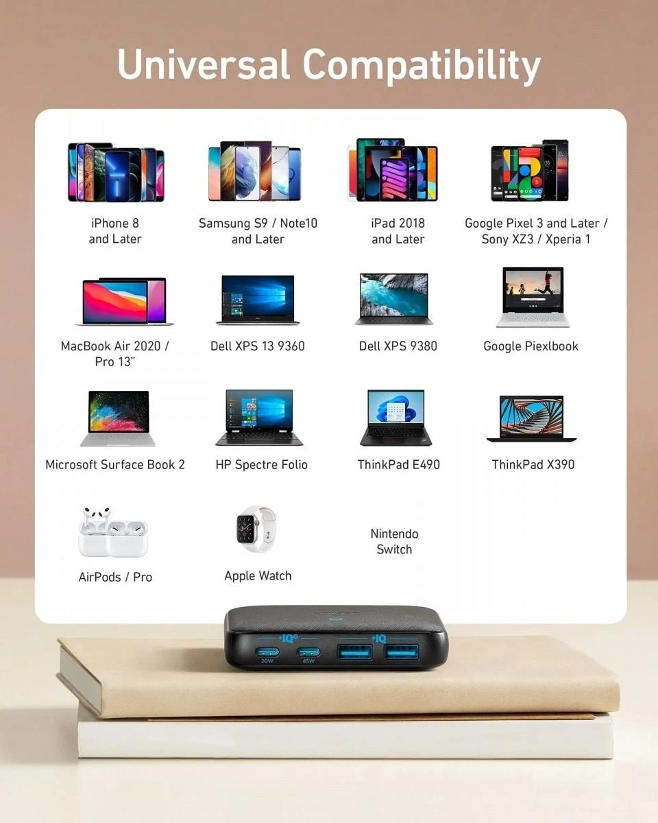 Anker PowerPort Atom III Slim 65W