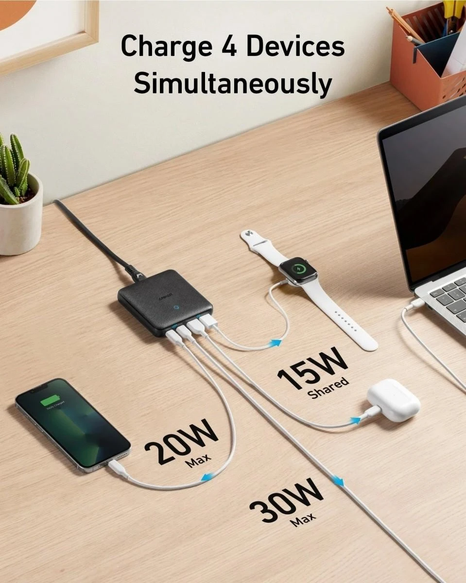 Anker PowerPort Atom III Slim 65W