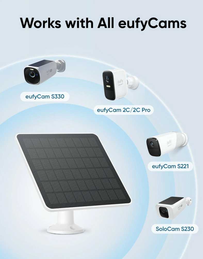 Anker anker Eufy 3W saulės kolektoriai, skirti EufyCam 2, EufyCam 2 Pro, EufyCam 2C, EufyCam 2C Pro, EufyCam S330, SolocamS230