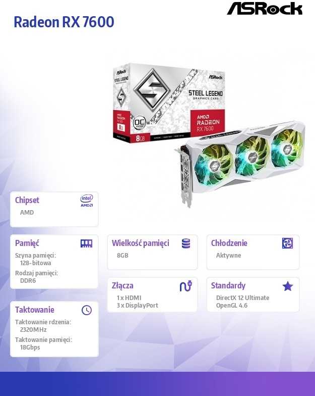Vaizdo plokštė ASRock Radeon RX 7600 Steel Legend OC 8GB GDDR6