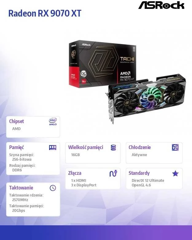 „Asrock Taichi Radeon RX 9070 XT OC“ AMD 16 GB GDDR6 vaizdo plokštė