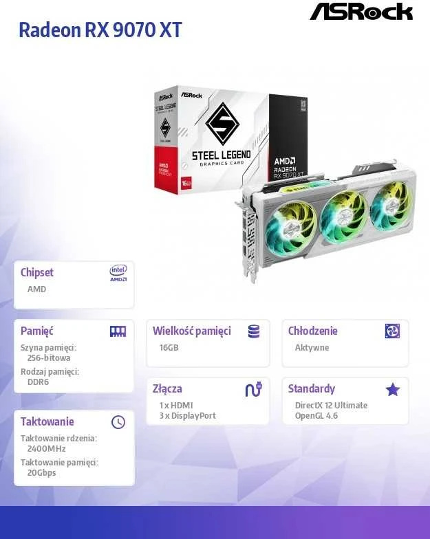 Vaizdo plokštė ASRock Radeon RX 9070 XT Steel Legend 16GB