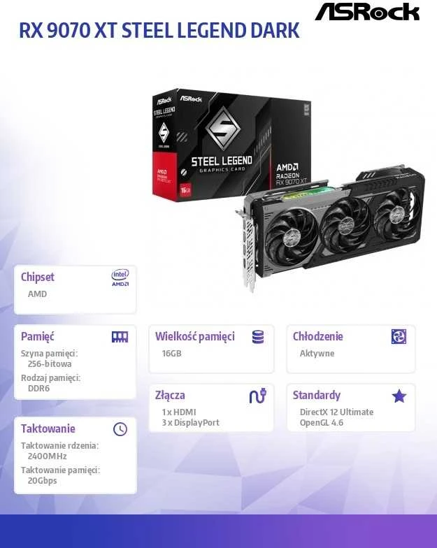 Vaizdo plokštė ASRock Radeon RX 9070 XT Steel Legend Dark 16GB