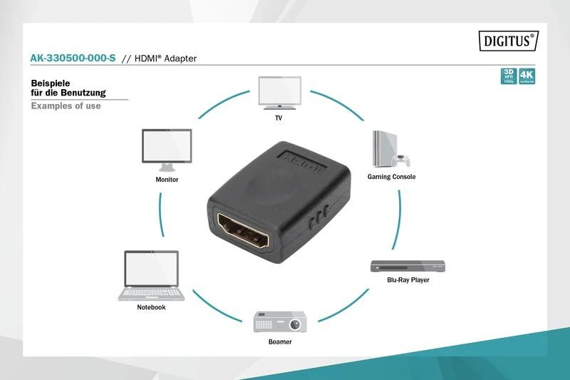 Assmann Electronic ASSMANN HDMI adapteris tipas A F/F Ultra HD 60p bl