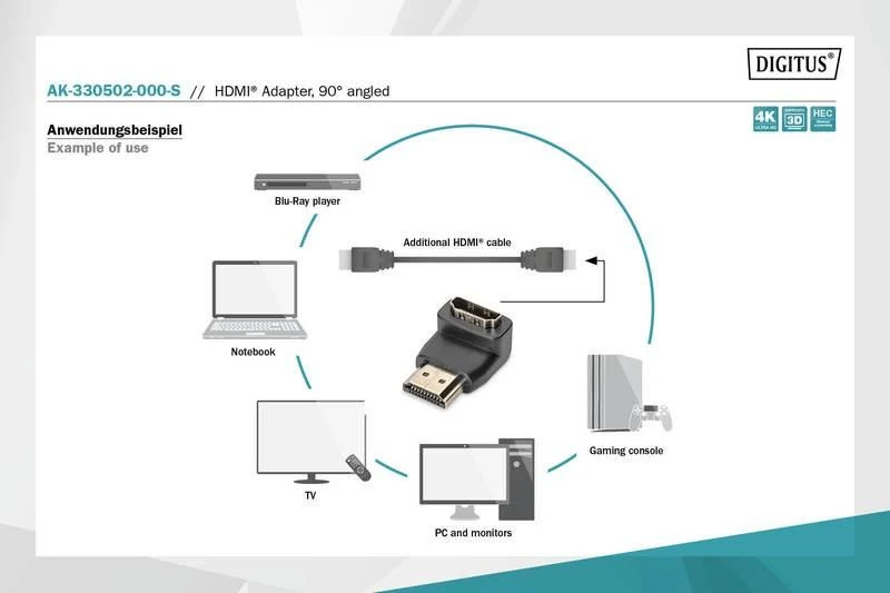Assmann Electronic ASSMANN HDMI adapteris A tipo 90 laipsnių kampu M/F Ultra HD 60p bl auksinis
