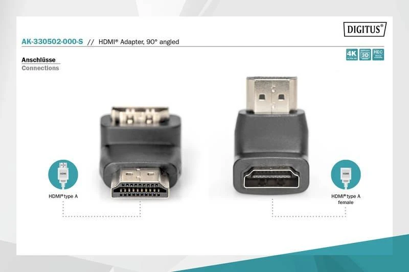 HDMI kampinis adapteris M/F jungčių schema