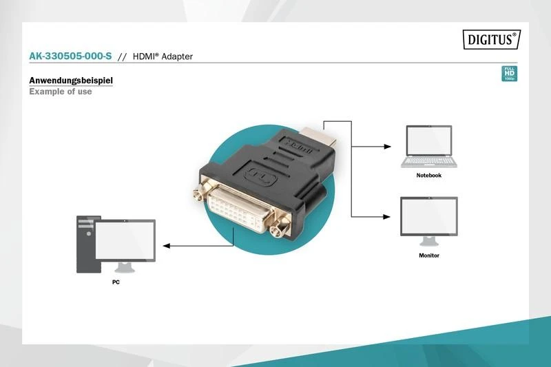 Assmann Electronic ASSMANN HDMI adapteris tipas A - DVI-I(24+5) M/F Full HD bl