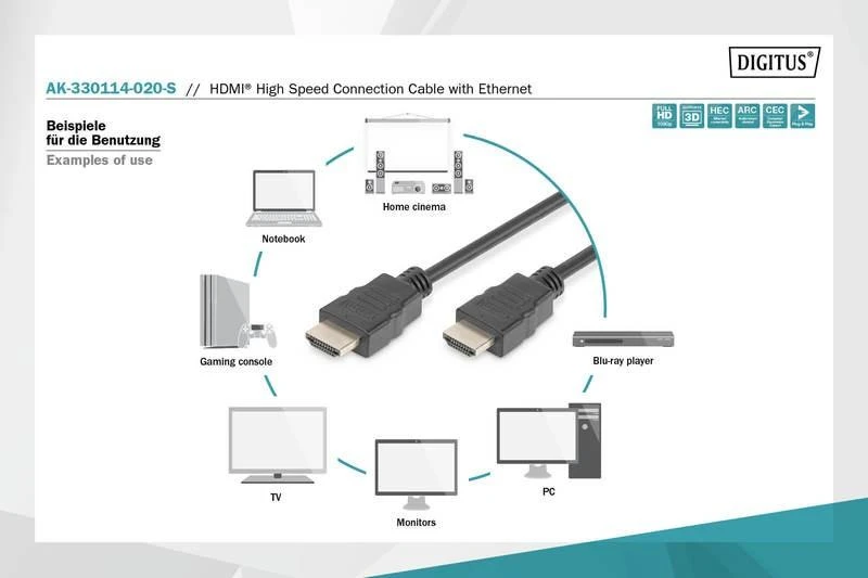 Assmann Electronic ASSMANN HDMI laidas didelės spartos su eternetu 2m 2xHDMI Typ A kištukas 19Pol masinis Full HD 3D