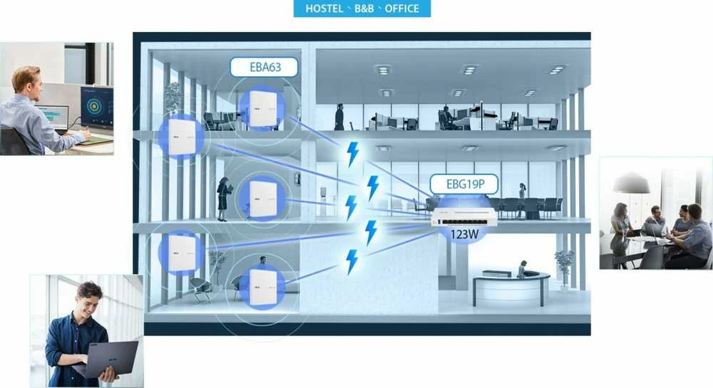Asus | 9 prievadų gigabito „PoE+“ VPN, laidinis, maršrutizatorius | EBG19P | 802.11ac | Ethernet LAN (RJ-45) jungtys 8 | Tinklo palaikymas: Taip | MU-MiMO: Ne | 5G | Antenos tipas: Vidinė