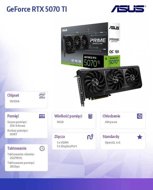ASUS Prime GeForce RTX 5070 Ti OC 16 GB vaizdo plokštė