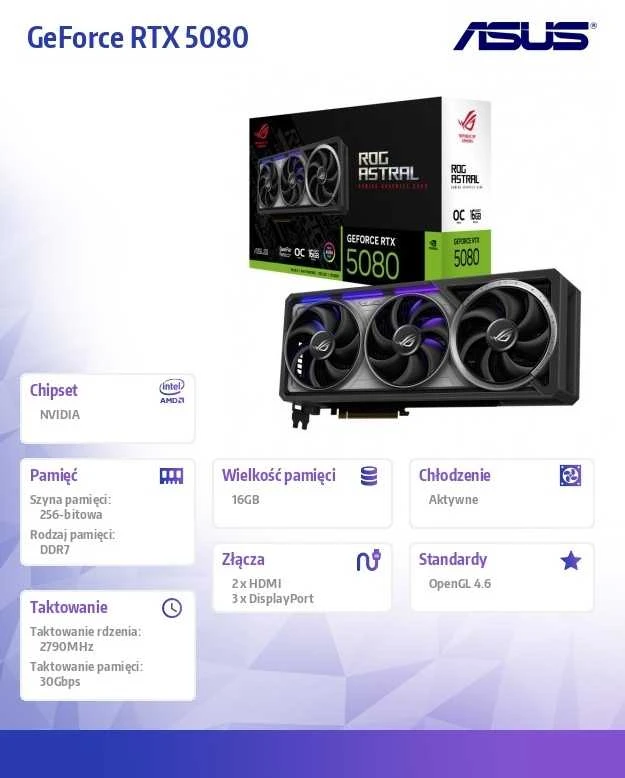 ASUS ROG Astral GeForce RTX5080 OC 16 GB vaizdo plokštė